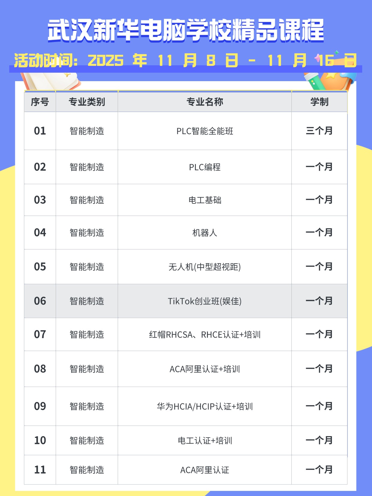 如果你對自己的未來陷入迷茫不妨換一條賽道學技術一樣贏得精彩人生快來搭乘武漢新華的夢想列車即刻出發吧！武漢新華電腦學校雙 11 短期課福利來襲直減 500 元路費還給你報銷！2026 年逆襲·活動時間：2025 年 11 月 8 日 - 11 月 16 日·參與課程：福利一：課程直減，越報越劃算不管是自己多報幾門，還是和同學、朋友一起拼